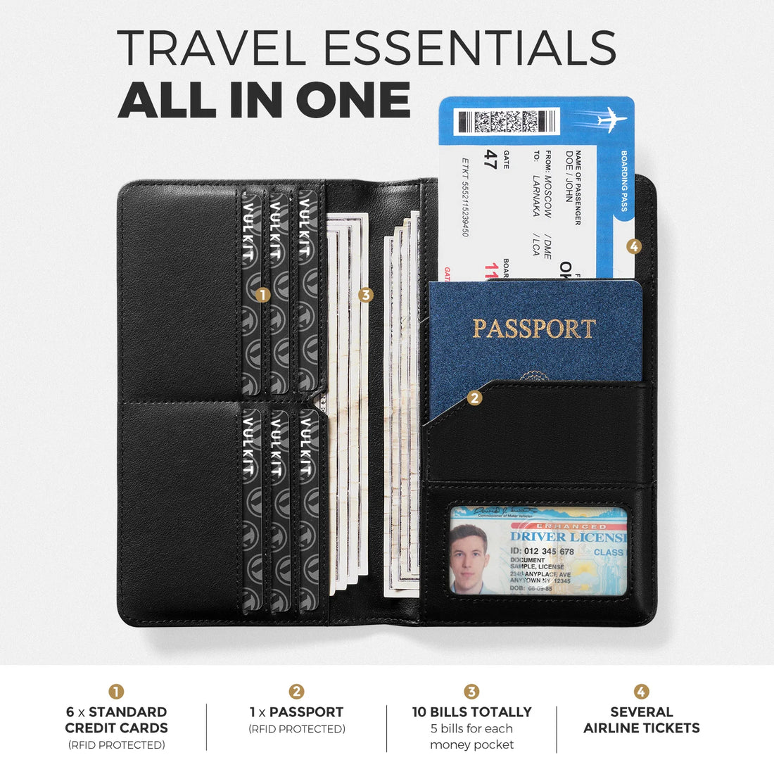 VULKIT PASSPORT HOLDER