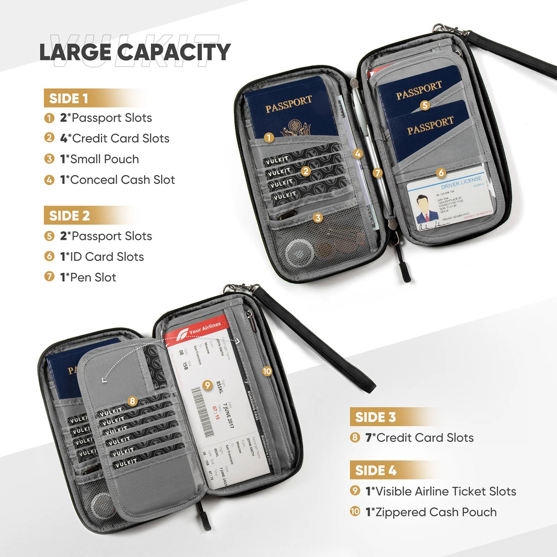 VULKIT FAMILY PASSPORT HOLDER